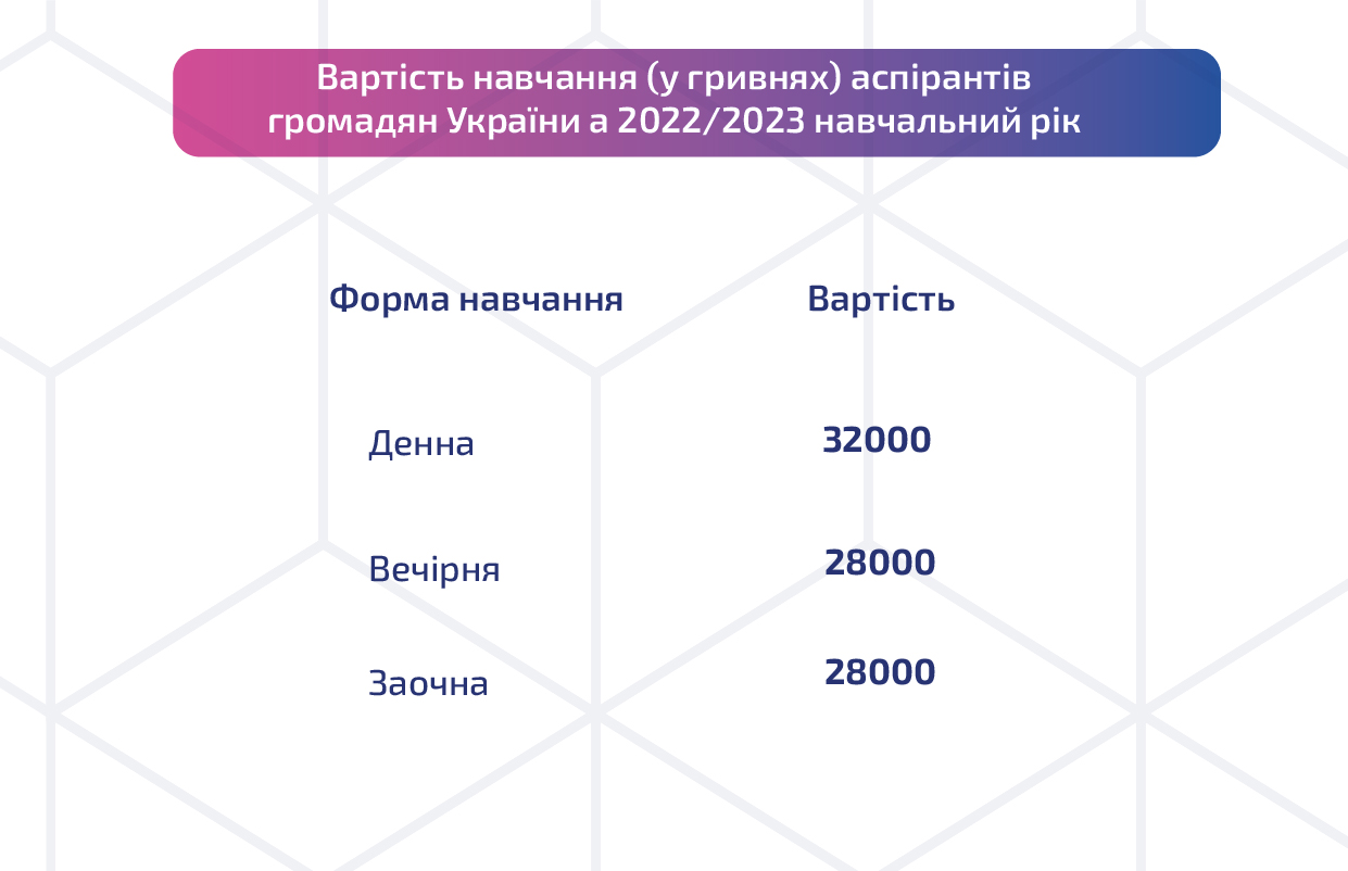 Вартість навчання Монтажна область 1 копія