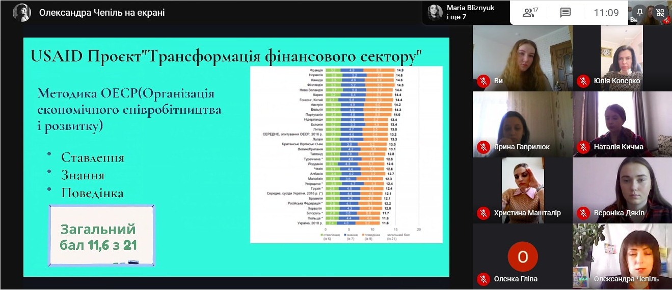 Тиждень грошей 2