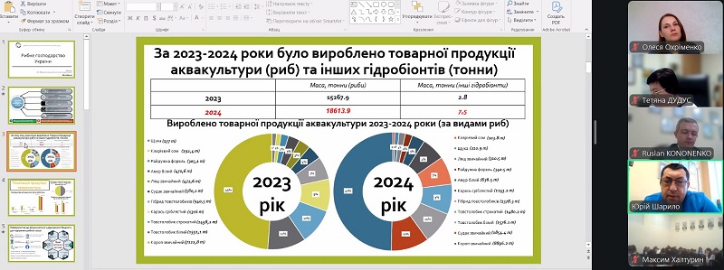 Знімок екрана 2025 12 02 111325