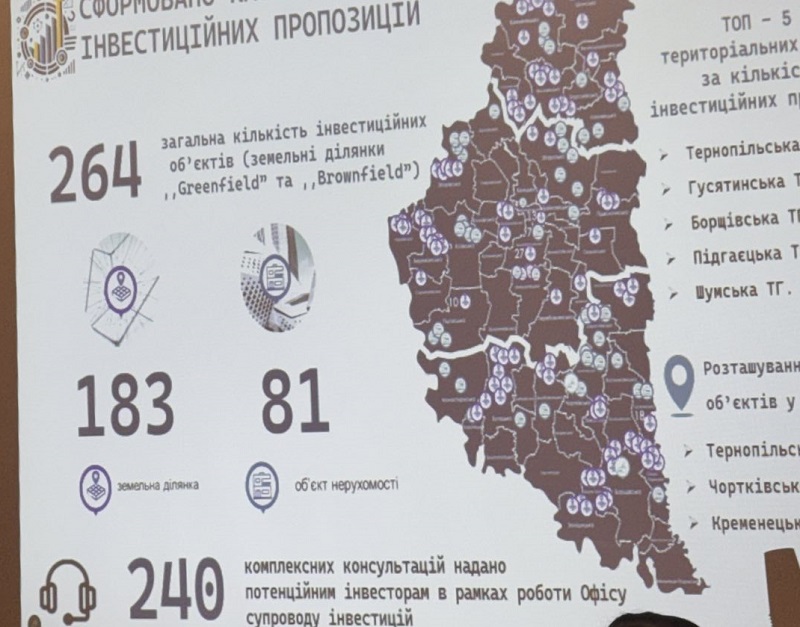 зображення viber 2025 12 10 17 22 25 383