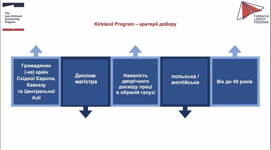 71D482C2 0430 4BA7 8313 452D88C3E4E1